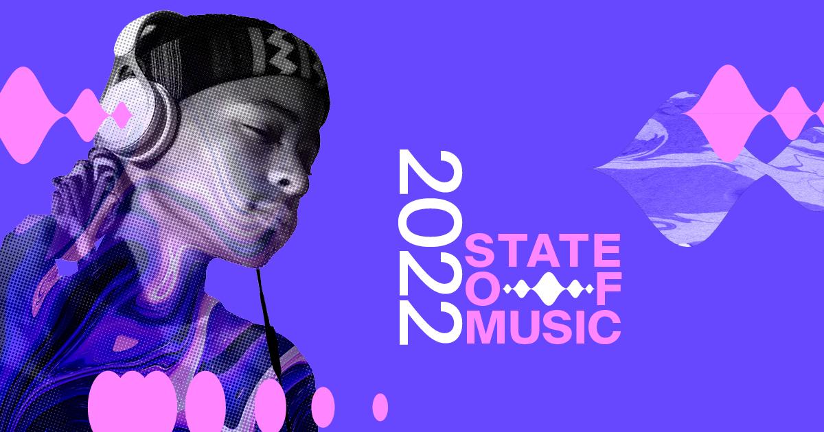2022 State of Music: TikTok Is the New SoundCloud