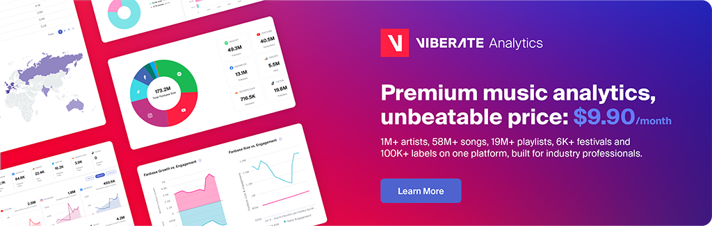 Viberate Analytics: Professional music analytics suite at an unbeatable price: $9.90/mo. Charts, talent discovery tools, plus Spotify, TikTok, and other channel-specific analytics of every artist out there.