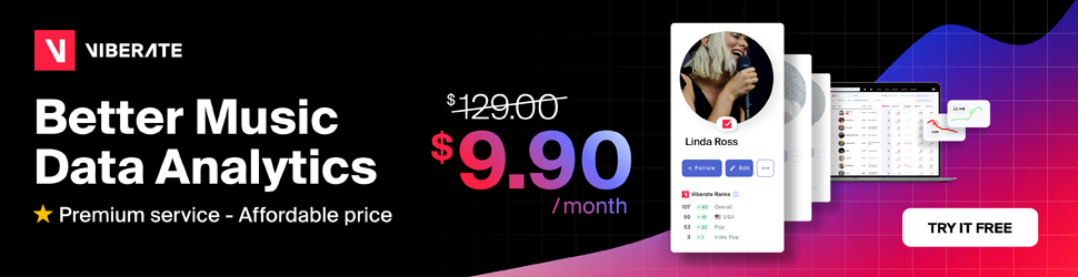 Get Viberate Premium for $9.9/month