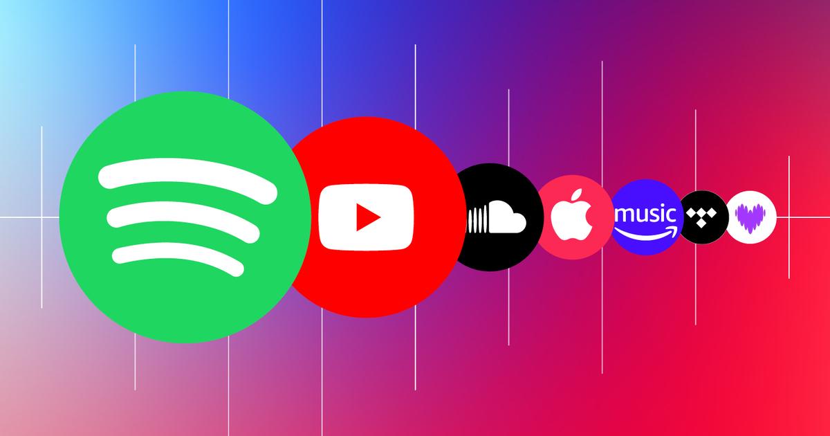 Top 5 A&R-Ranked Streaming Sites for Talent Discovery