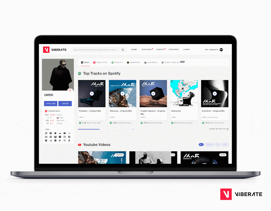 Viberate's upgraded Artist Page