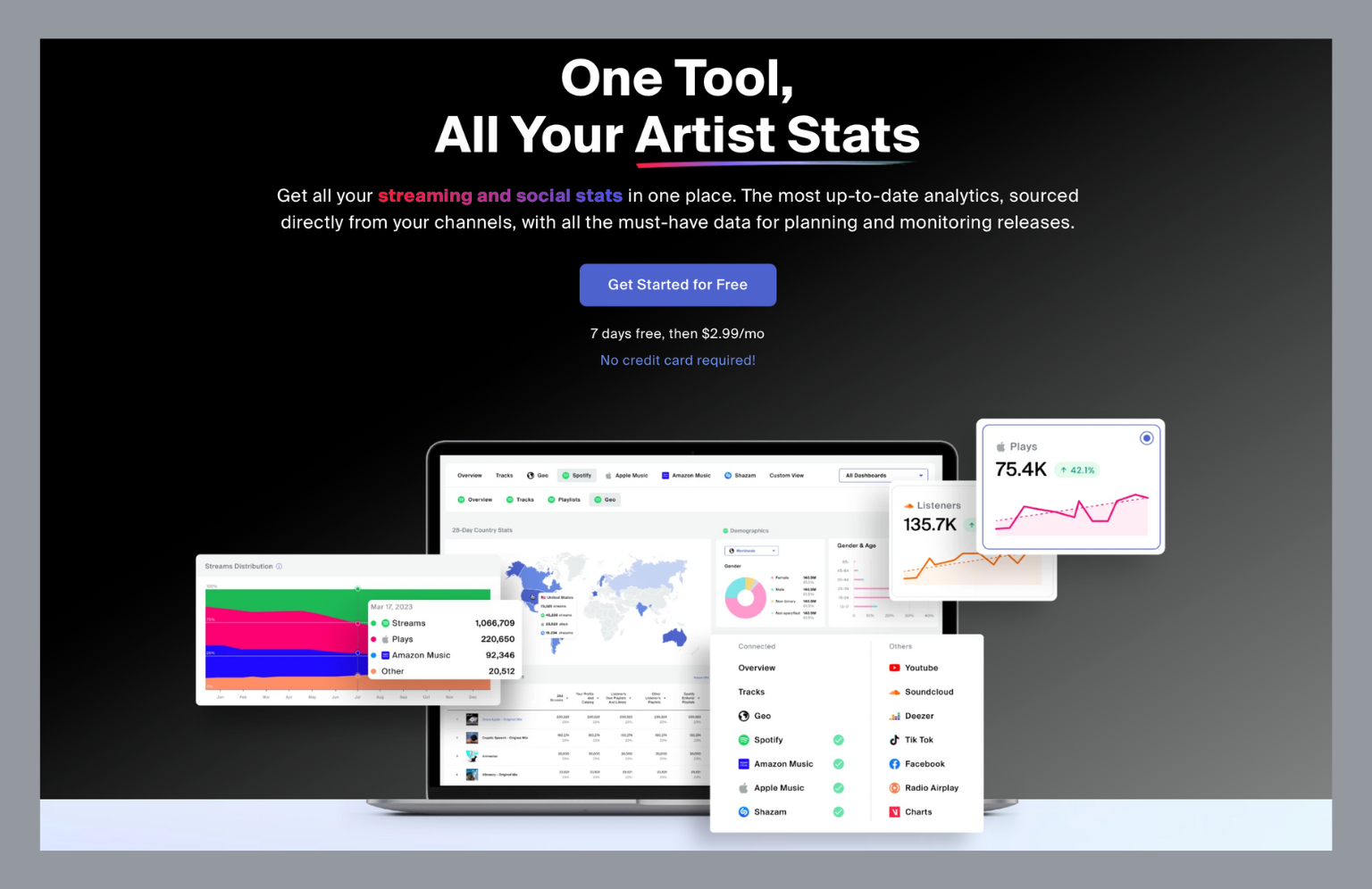 NEW PRODUCT ALERT: Viberate for Artists