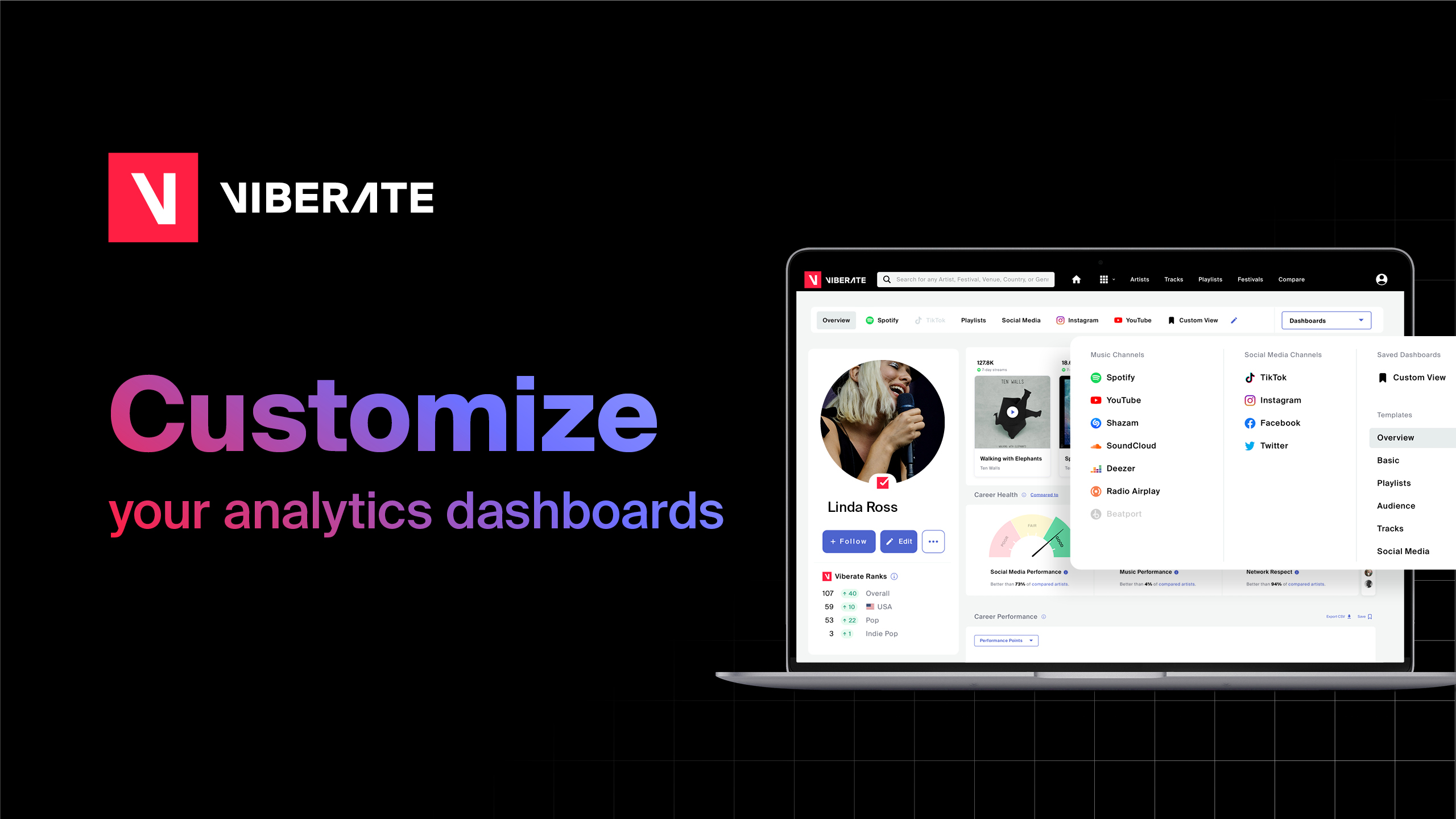 Need Some Help with Customizing Your Dashboards?